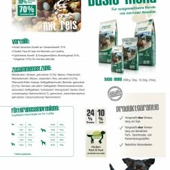 Bewital Bewi Dog Basic Menu 25kg 7 Bewital Bewi Dog Basic Menu 25kg -Tier Futter Laden basicmenuzusammenfassung