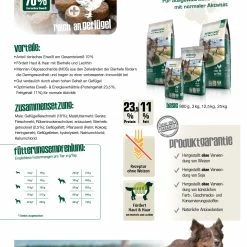 Bewital Bewi Dog Basic 25kg -Tier Futter Laden basiczusammenfassung1