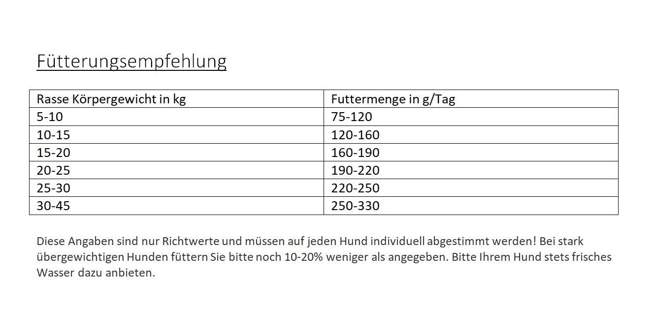 Gladen Light Senior 15kg 2 Gladen Light Senior 15kg – Bild 2