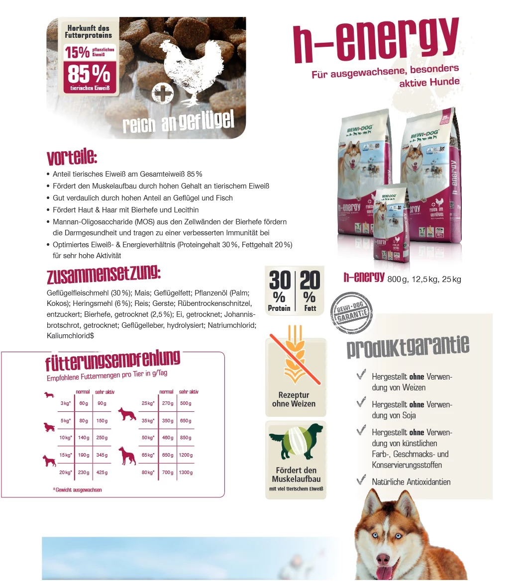 Bewital Bewi Dog H-Energy 25kg 4 Bewital Bewi Dog H-Energy 25kg – Bild 4