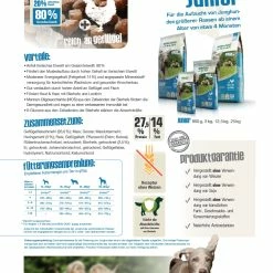 Bewital Bewi Dog Junior 12,5kg 7 Bewital Bewi Dog Junior 12,5kg -Tier Futter Laden juniorzusammenfassung
