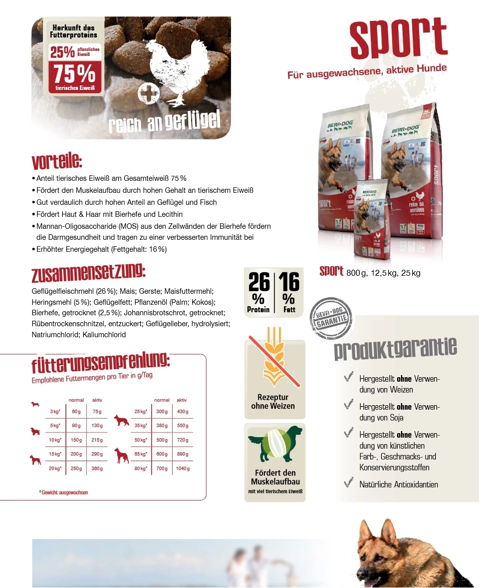Bewital Bewi Dog Sport 25kg 4 Bewital Bewi Dog Sport 25kg – Bild 4